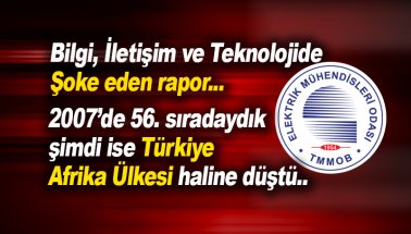 EMO: Türkiye Teknoloji Yoksulluğu ülkesi haline geldi