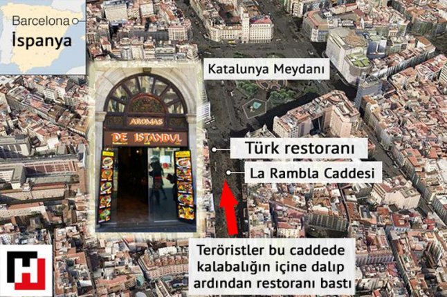 Bar Luna de Istanbul isimli Türk restoranına saldırı: 13 ölü 35 yaralı..