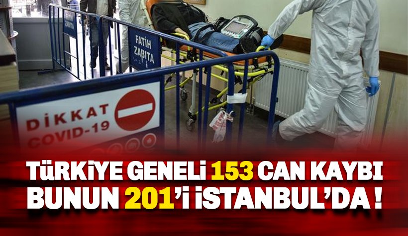 Türkiye geneli 153 can kaybı, bunun 201'i İstanbul'da!