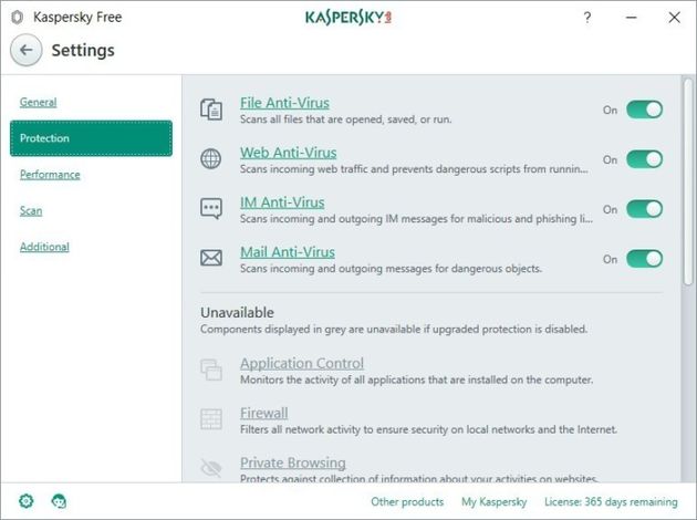 Kaspersky Free Antivirus Download