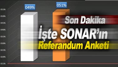 SONAR Referandum Anketi açıkladı: Cumhurbaşkanlığı seçim sonucunu bilmişti!