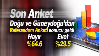 Son referandum anketi. Çarpıcı sonuçlar! Doğu ve Güneydoğu ne diyecek?