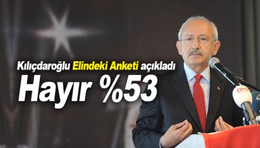 Kılıçdaroğlu elindeki anketi açıkladı: Yüzde 53 Hayır