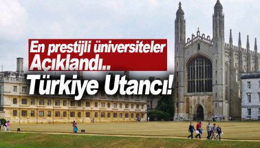 En Prestijli 100 Üniversite açıklandı 2017. Türkiye skandalı!