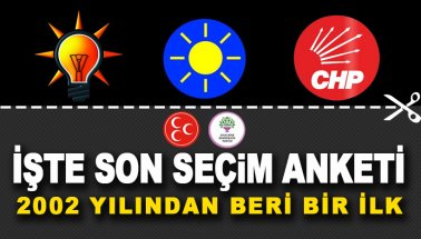 Son seçim anketi: İYİ Parti sürprizi. HDP ve MHP'ye baraj şoku