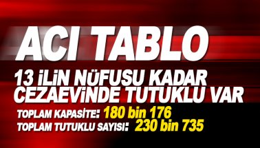 Son dakika: 13 ilin nüfusu cezaevinde tutuklu: Peki Af çıkar mı?