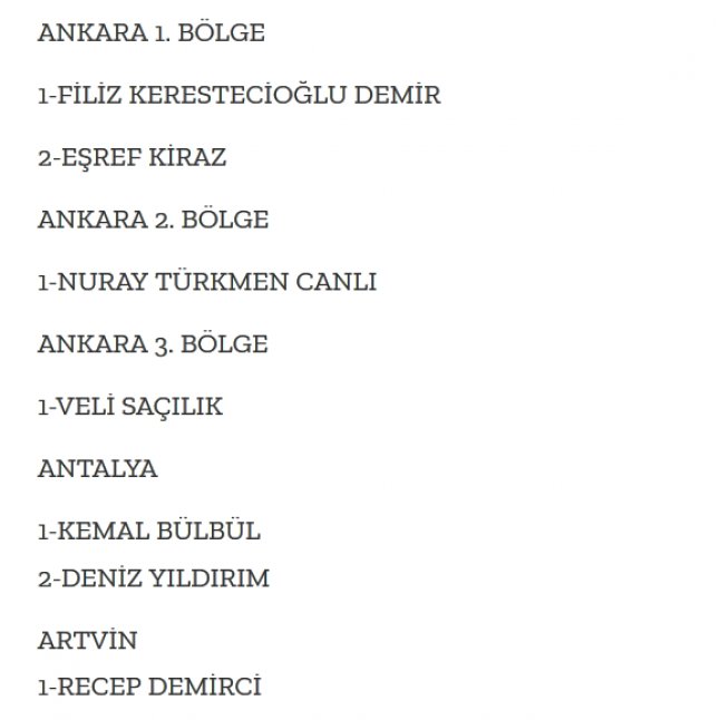 Son dakika: HDP'nin milletvekili adayları belli oldu