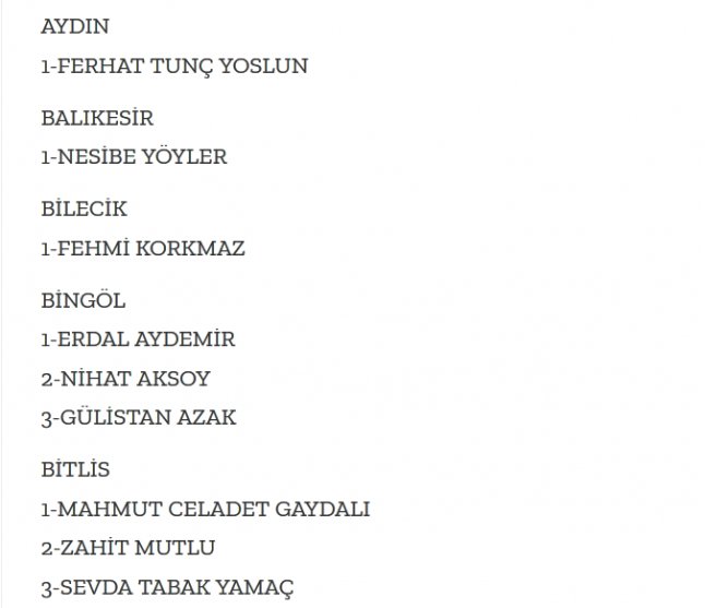 Son dakika: HDP'nin milletvekili adayları belli oldu