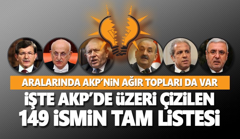 İşte AKP'de üzeri çizilen 149 Bakan ve Vekillerin tam listesi