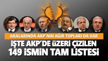 İşte AKP'de üzeri çizilen 149 Bakan ve Vekillerin tam listesi