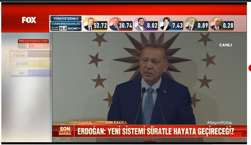 Cumhurbaşkanı Erdoğan konuşuyor - Canlı  Yayın