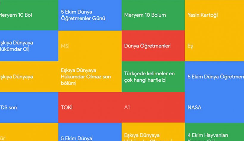 Google Hot Treds nedir, Türkiye'de yapılan anlık Google aramaları