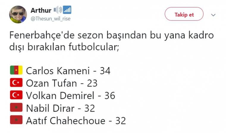 Fenerbahçe'de deprem: 3 Yıldız futbolcu süresiz kadro dışı bırakıldı