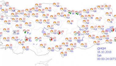 Türkiye geneli Hava Durumu - 16.10.2018 Salı