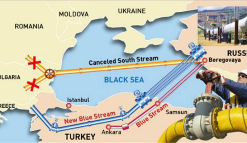 ABD ve Rusya Arasında Türk Akımı Gerilimi