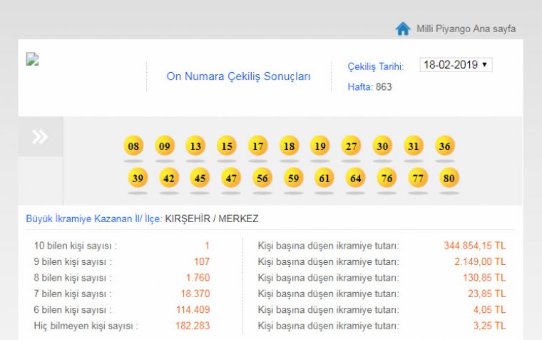 18 Şubat 2019 On Numara çekiliş sonuçları