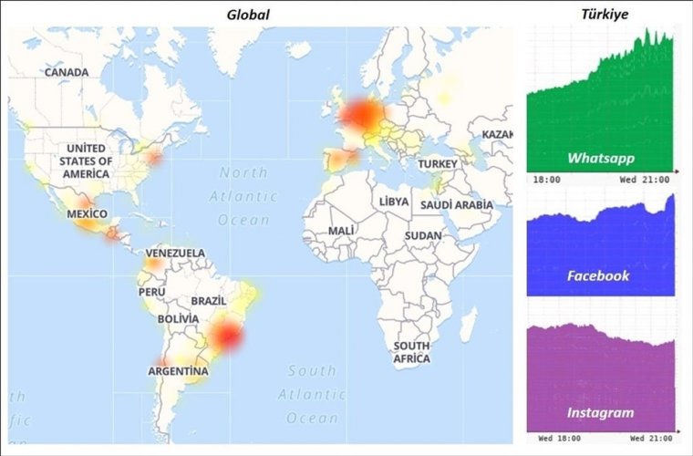 Instagram ve Whatsapp çöktü mü? İnstagram Whatsapp açıklaması geldi