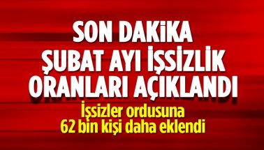 Şubay Ayı İşsizlik oranları açıklandı