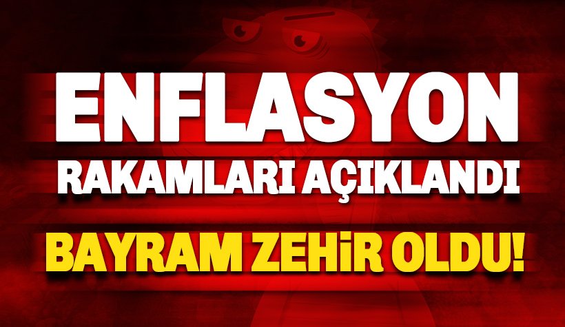 Mayıs ayı enflasyon rakamları açıklandı: Yüzde 18.71 artış oldu