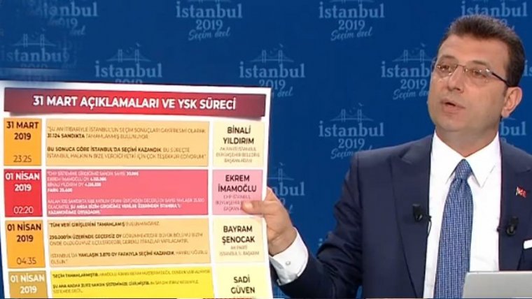 Ekrem İmamoğlu Binali Yıldırım canlı yayını