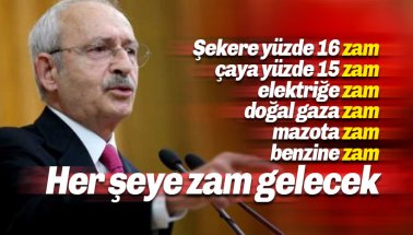 Kılıçdaroğlu: Zam zam zam. Her şeye zam gelecek