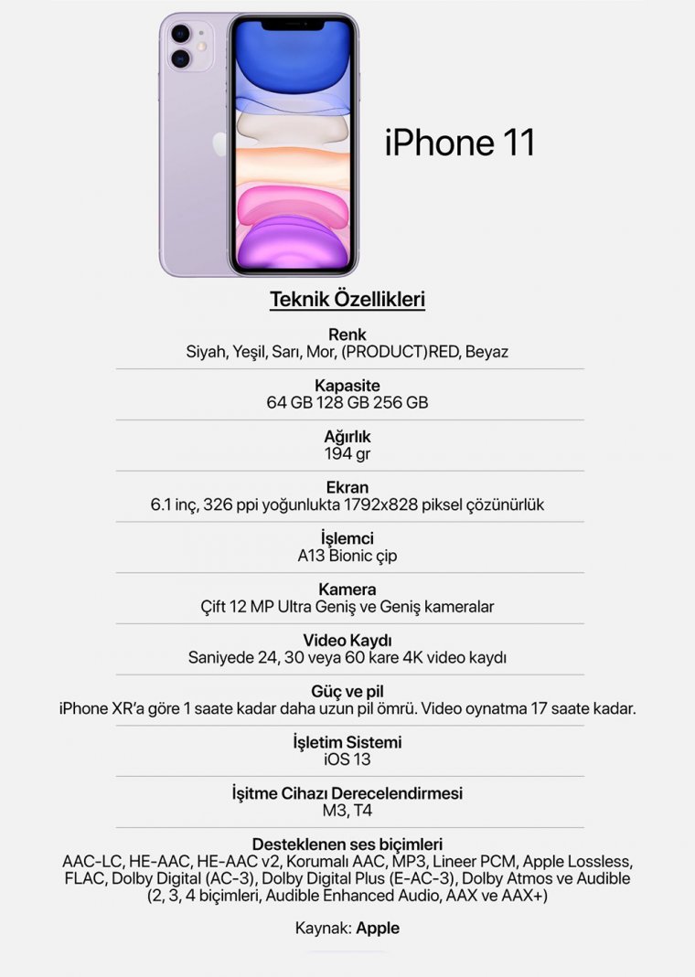 iPhone Türkiye fiyatları belli oldu