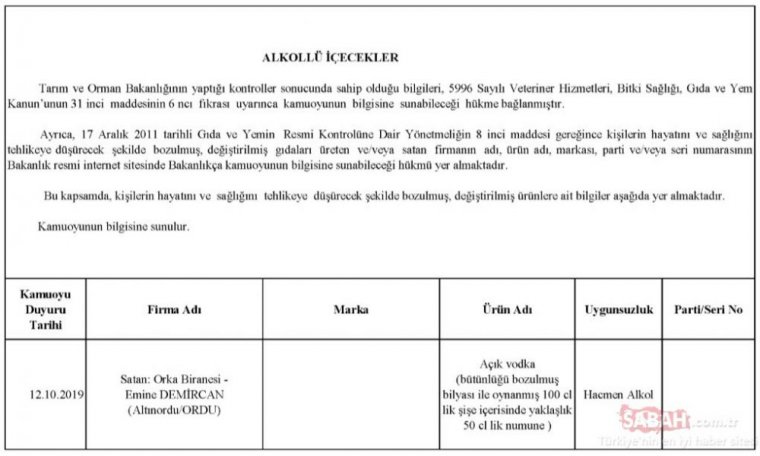 İşte tek tırnaklı, at eti ve domuz eti çıkan o firmalar