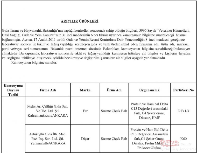 İşte tek tırnaklı, at eti ve domuz eti çıkan o firmalar