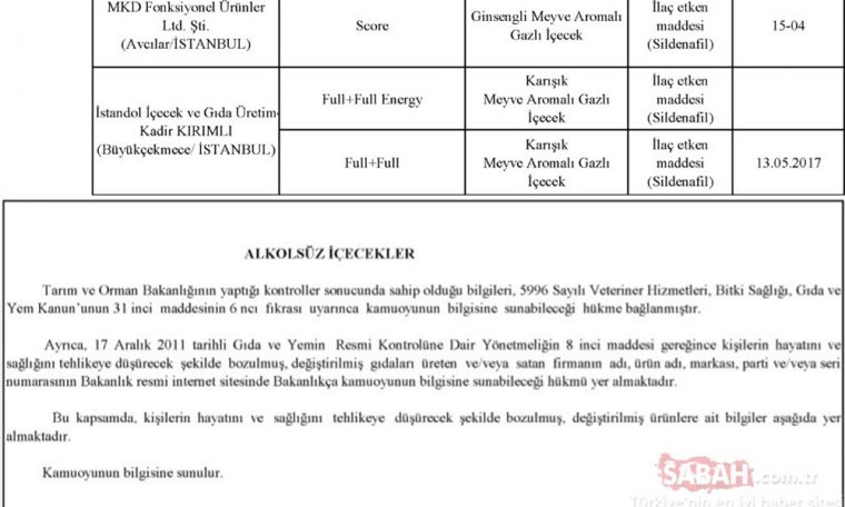 İşte tek tırnaklı, at eti ve domuz eti çıkan o firmalar