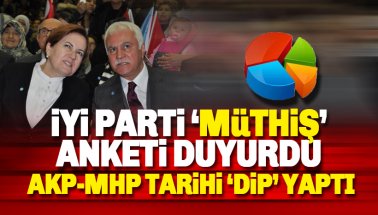 İyi Parti 'müthiş' anketi açıkladı: AKP-MHP'de büyük çözülme