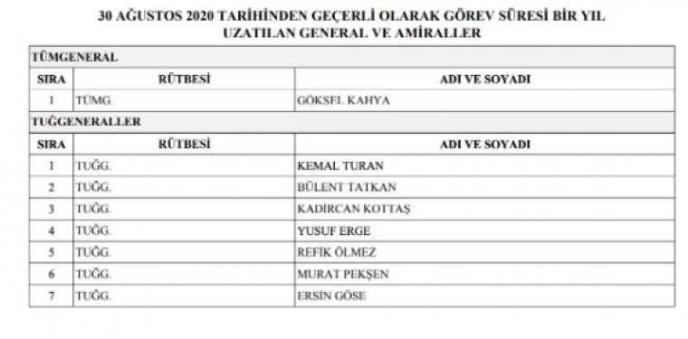 YAŞ’da flaş kararlar: '15 Temmuz kahramanı' dediler tasfiye ettiler