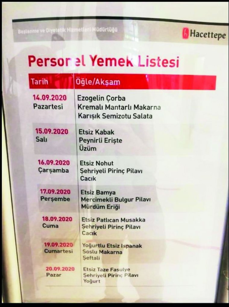 Sağlık Çalışanlarının Yemek Listesinden Et Çıkarıldı