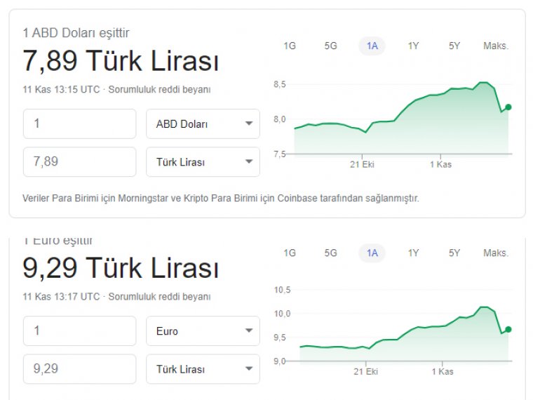 Dolar tepetaklak