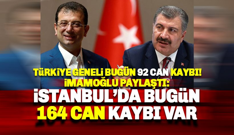 İmamoğlu: İstanbul’da 'bulaşıcı hastalık'tan ölen sayısı bugün 164