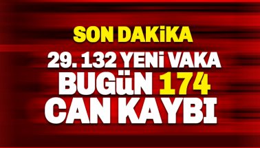 Son dakika: 174 can kaybı, 29 bin 132 yeni vaka