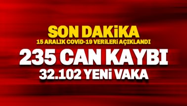 Son 24 saatte 235 can kaybı, 32 bin 102 vaka (15 Aralık)