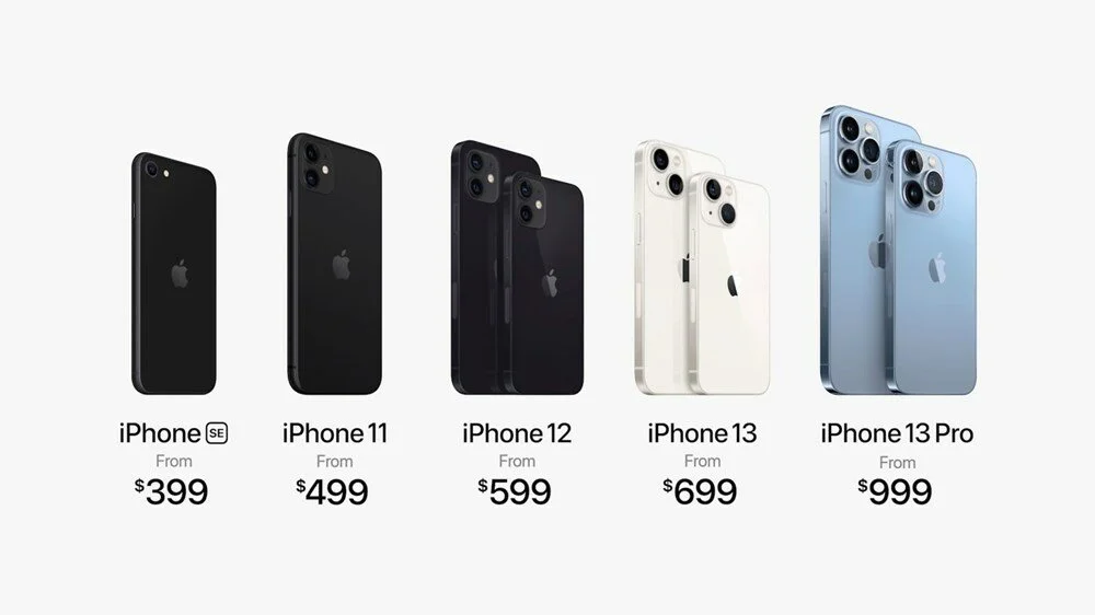 iPhone 13 PRO ve Pro Max Türkiye fiyatları ve özellikleri