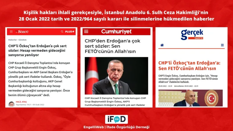 CHP'li Özkoç'un 'Erdoğan ve FETÖcü' sözlerine erişim engeli