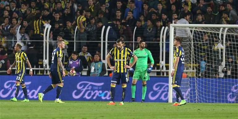 Fenerbahçe Konyaspor Maç sonucu