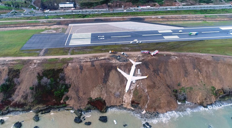 Trabzon Havayolları Uçak Pistten çıktı