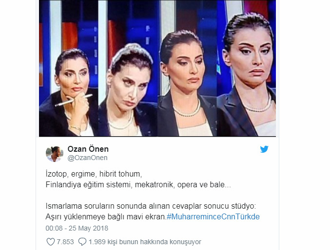 CNN Türk Muharrem İnce Sosyal Medya Yorumları