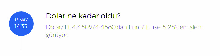 Dolar Kaç TL OLDU