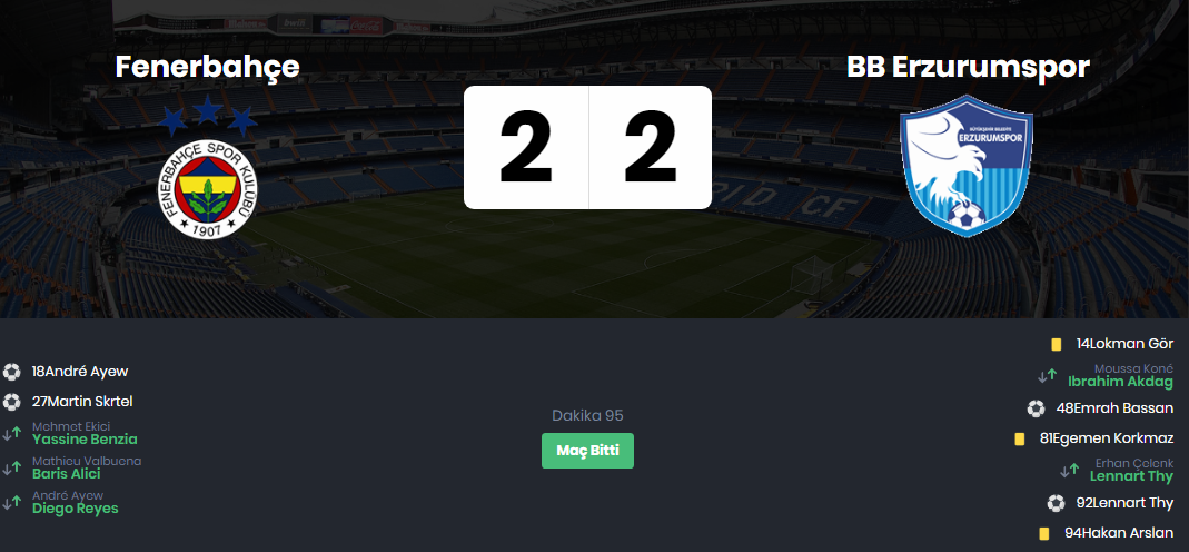 Fenerbahçe 2-0 Erzurumspor -İlk yarı oynanıyor-